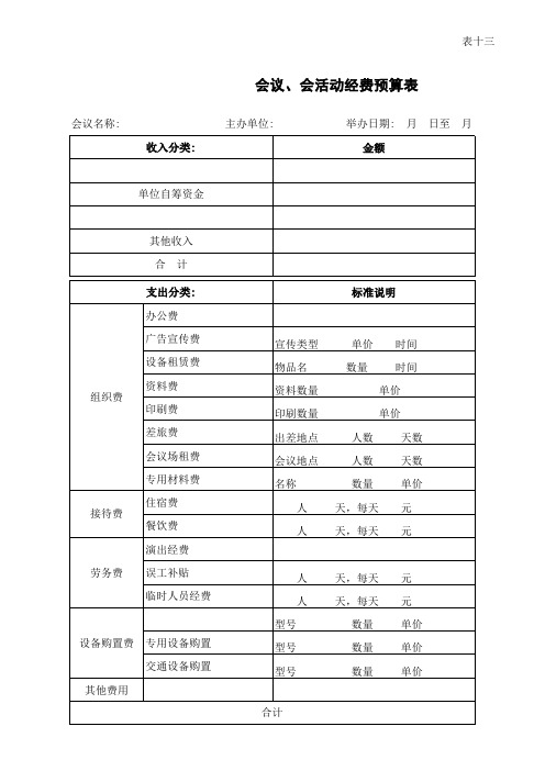 (自编)会议经费表模板大全