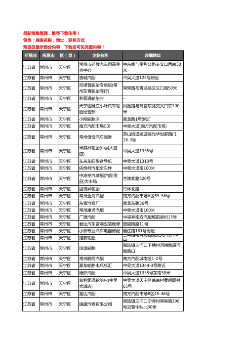 新版江苏省常州市天宁区汽车配件企业公司商家户名录单联系方式地址大全189家