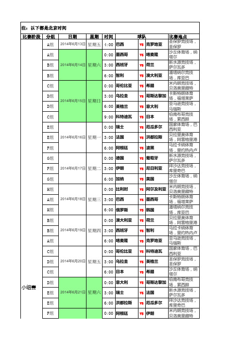 2014年巴西世界杯赛程表(最新)
