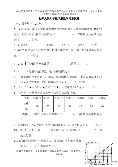 2015最新北师大版六年级下册数学期末试卷5套