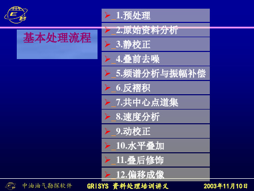 观测系统定义