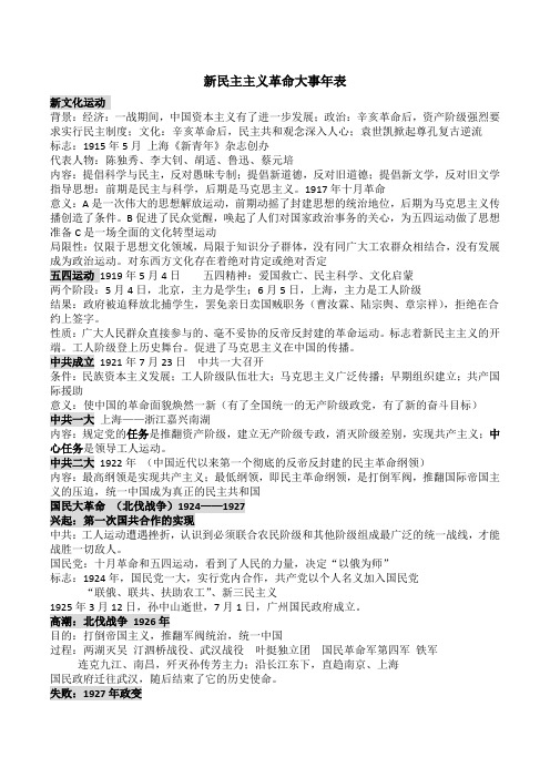 新民主主义革命大事年表