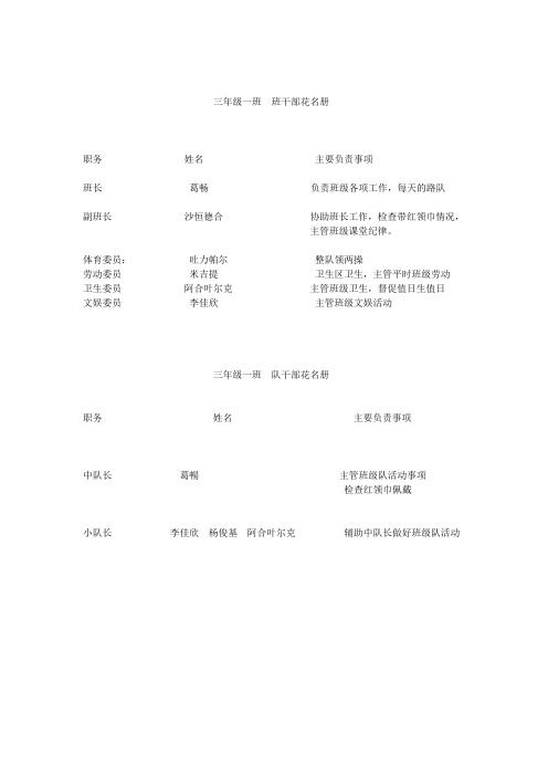 三年级一班  班干部花名册