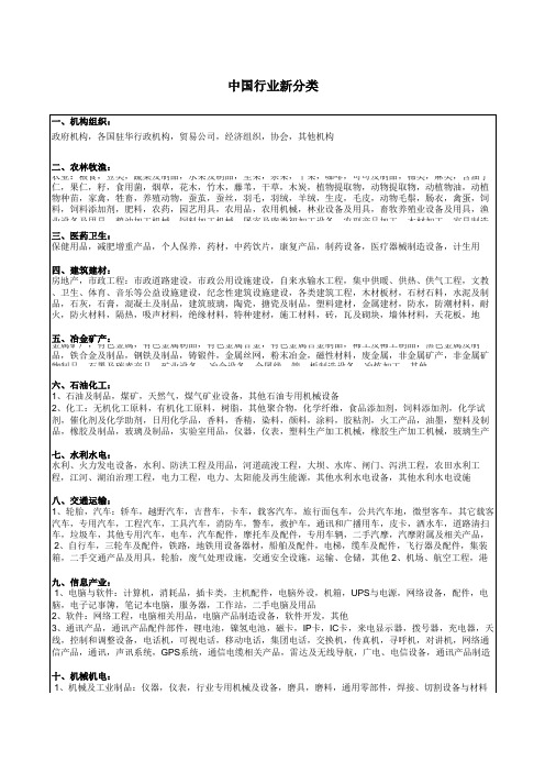 行业分类
