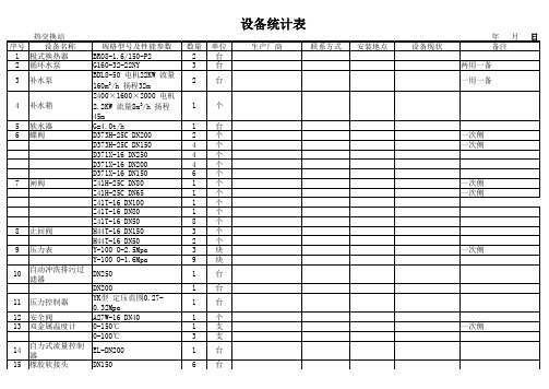 设备统计表