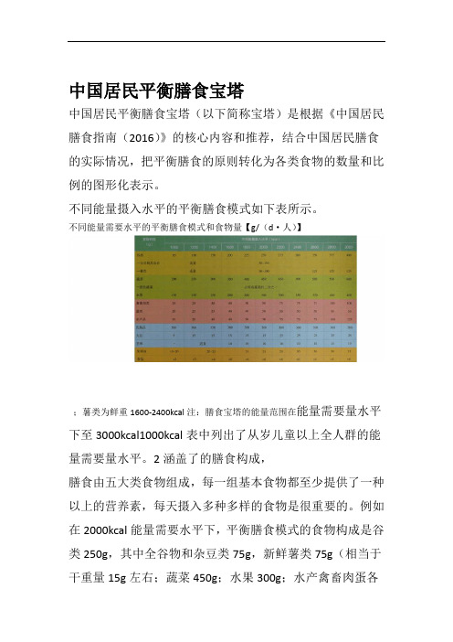 中国居民平衡膳食宝塔word文档良心出品