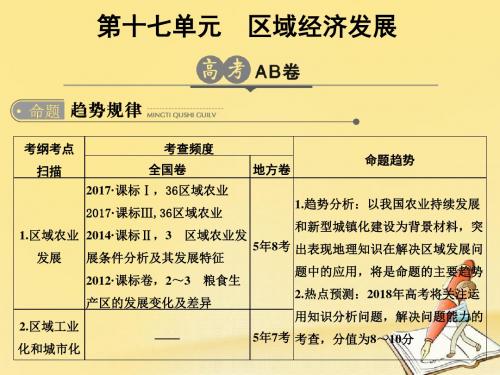 2018版高考地理第2轮复习 第17单元 区域经济发展