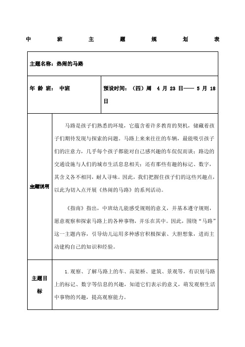 主题计划：《热闹的马路》