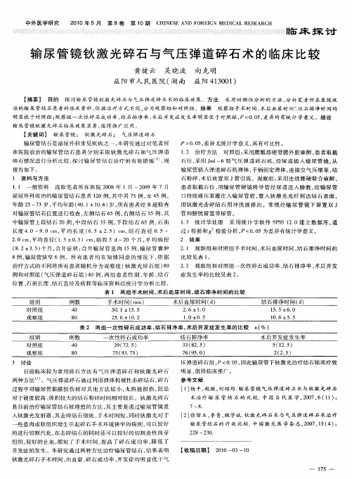 输尿管镜钬激光碎石与气压弹道碎石术的临床比较
