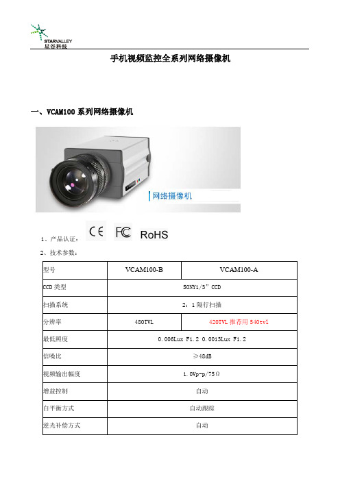 网络摄像机参数