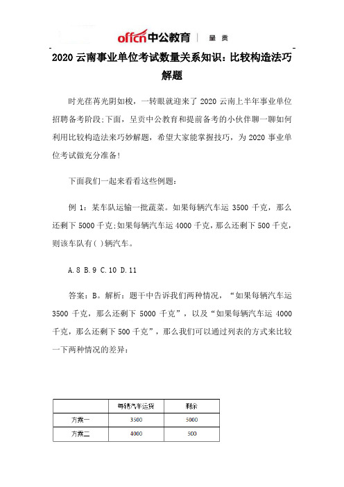 2020云南事业单位考试数量关系知识：比较构造法巧解题