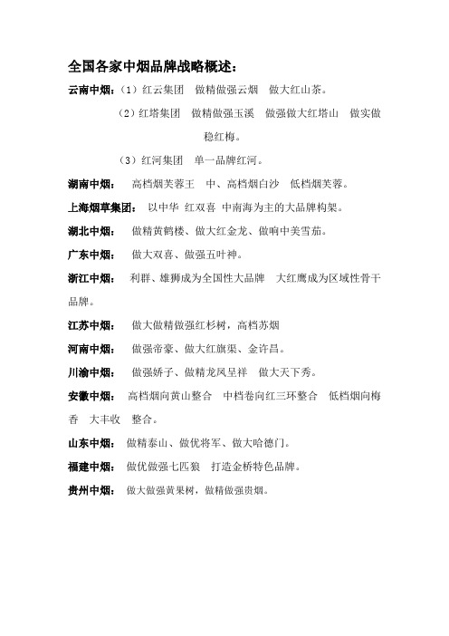 国内各家中烟代表产品防伪概述