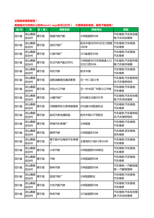 2020新版四川省凉山彝族自治州冕宁县汽车维修工商企业公司商家名录名单黄页联系方式电话大全47家