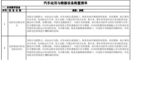 汽车运用与维修设备购置清单