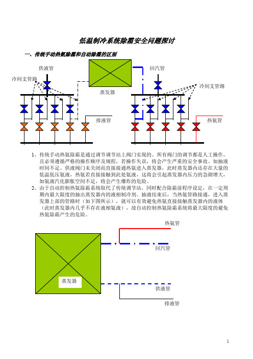 热氨除霜安全问题探讨(低温制冷系统除霜安全问题探讨)