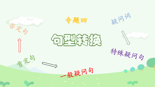 初中英语语法——句型转换复习课件(PPT16张)