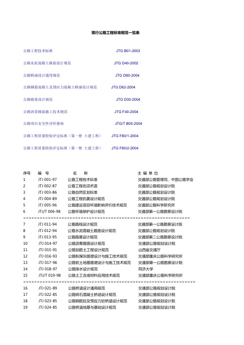 现行公路工程标准规范一览表