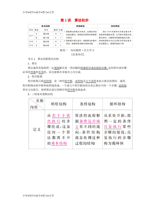 配套K12全国版2019版高考数学一轮复习第11章算法初步复数推理与证明第1讲算法初步学案