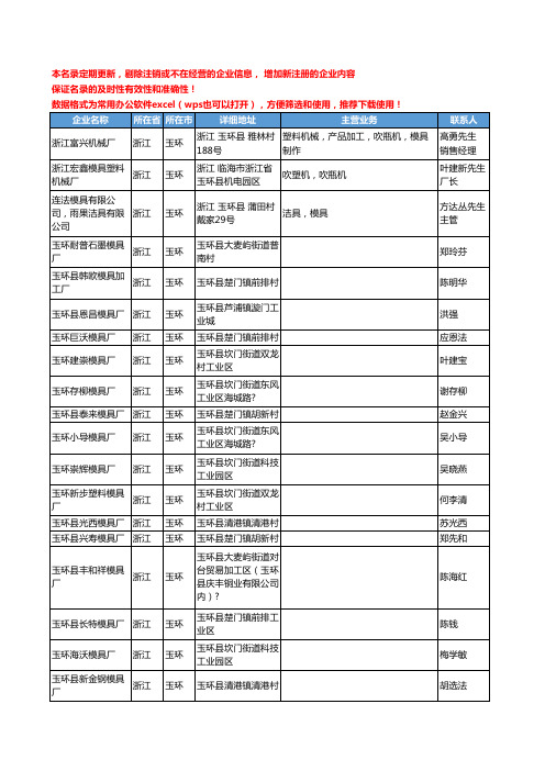 2020新版浙江省玉环五金模具工商企业公司名录名单黄页联系方式大全116家