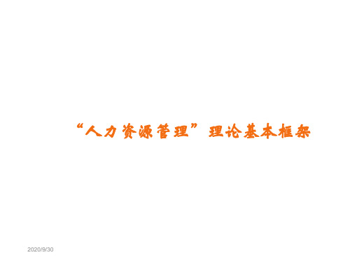 人力资源管理内部员工培训培训资料
