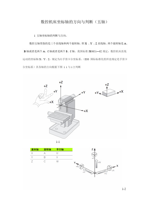 数控机床坐标轴的方向与判断