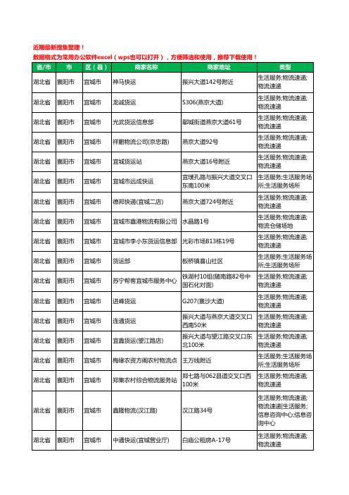 2020新版湖北省襄阳市宜城市货运工商企业公司商家名录名单黄页联系方式电话大全46家