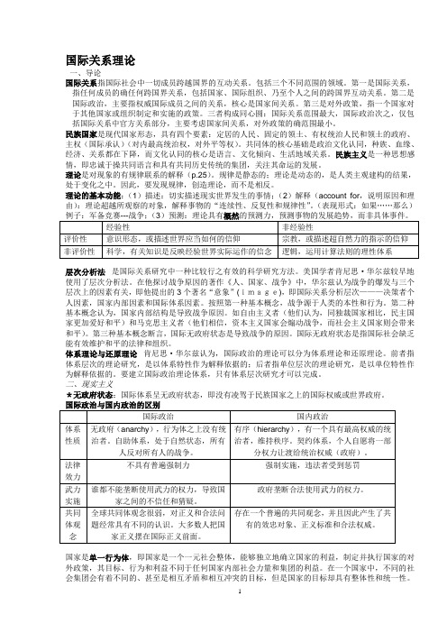 国际关系理论复习