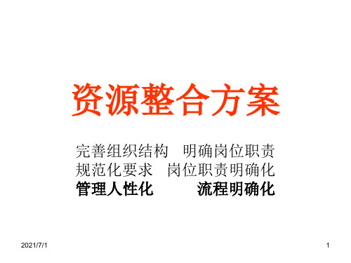资源整合方案
