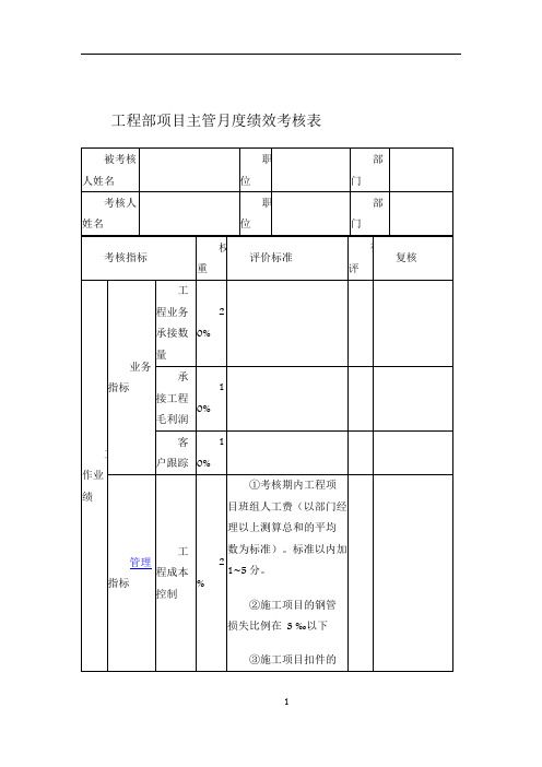 工程部项目主管月度绩效考核表