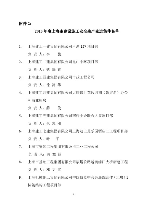 建协〔2009〕11号-上海市建设安全协会