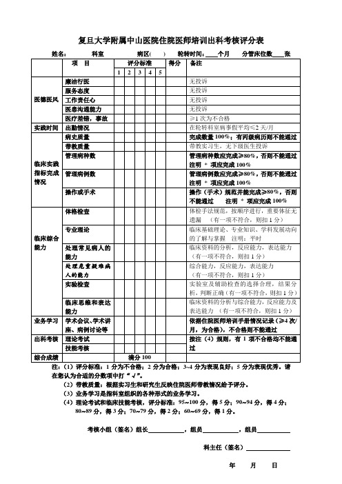绩效管理表格-复旦大学附属中山医院住院医师出科考核评定表欢迎来到复旦 精品