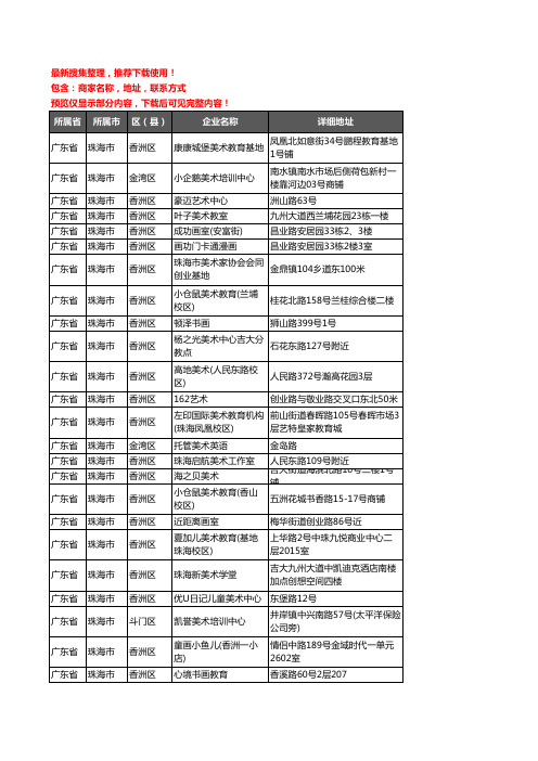 新版广东省珠海市美术机构企业公司商家户名录单联系方式地址大全161家