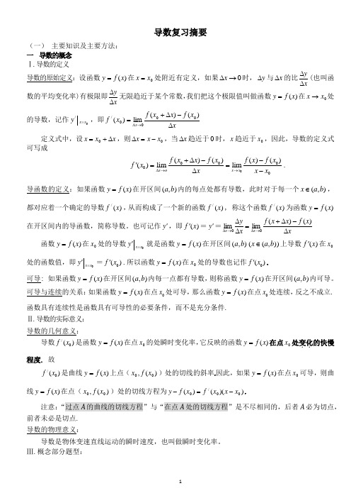 导数复习提纲