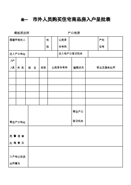 表一 市外人员购买住宅商品房入户呈批表