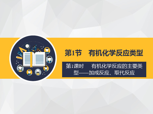 高二有机化学优质课件6：2.1.1有机化学反应的主要类型——加成反应、取代反应