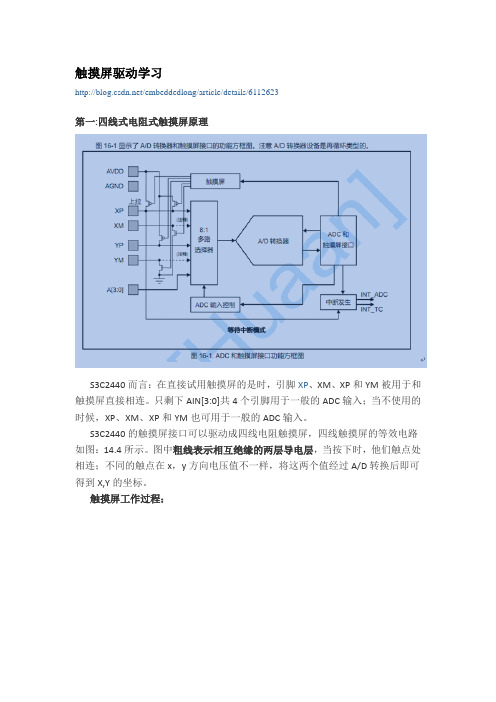 触摸屏驱动学习