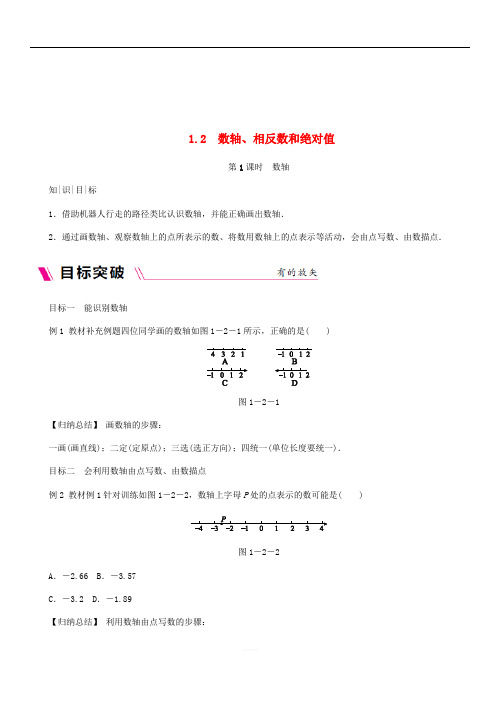 新沪科版七年级数学上册第1章1.2数轴相反数和绝对值第1课时数轴同步练习