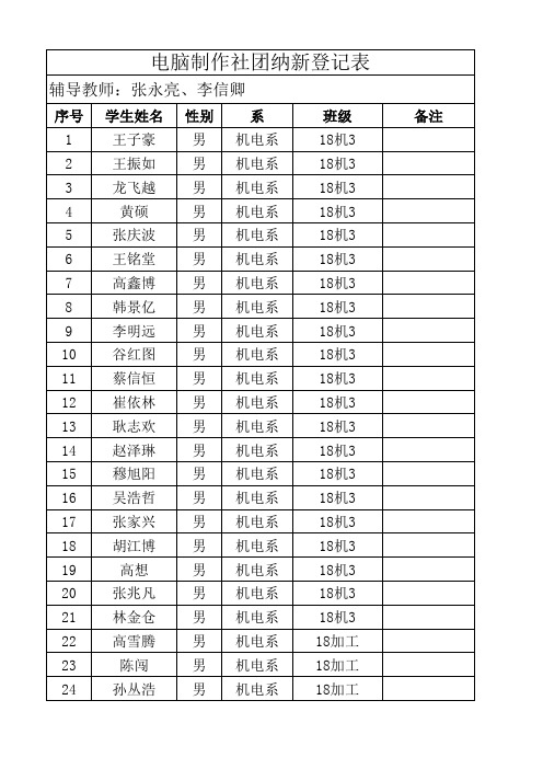 总表-电脑制作社团纳新登记表