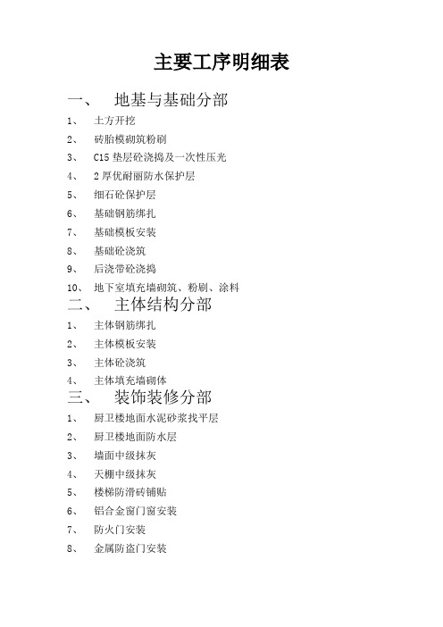 主要工序明细表