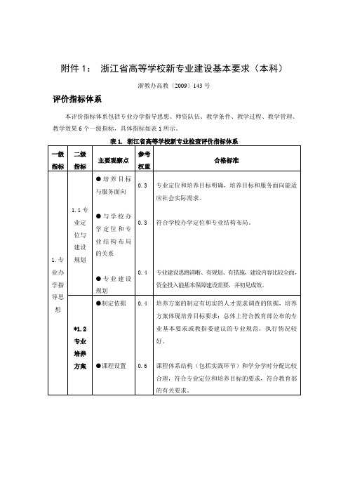 浙江高等学校新专业建设基本要求本科