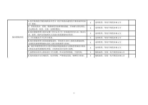 二级以上医院感染管理综合评价标准(临床感染控制)