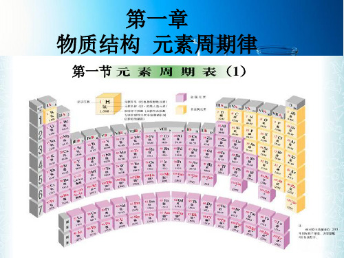 沪科版化学高二上册-9.2.2 元素周期表 课件  _2ppt