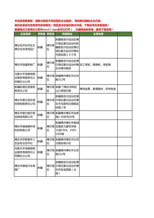 新版新疆省博尔塔拉德乐工商企业公司商家名录名单联系方式大全10家