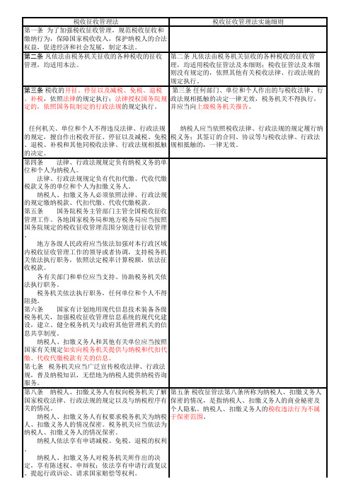 征管法及其实施细则