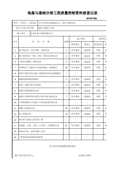 GD-C5-7321 地基与基础分部工程质量控制资料核查记录