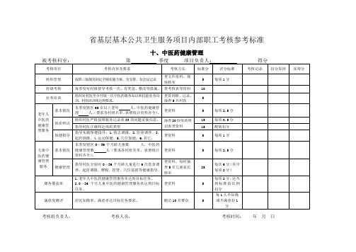 基层基本公共卫生服务项目中医药管理村级考核参考标准