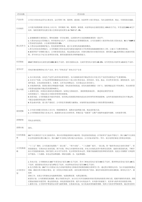 长江电力600900公司股票投资价值及财务分析报告