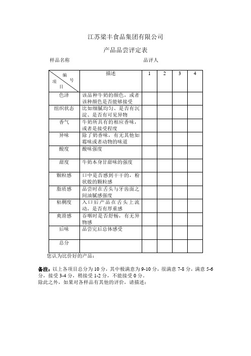 牛奶品尝评定表