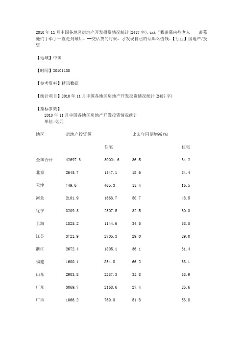 2010年11月中国各地区房地产开发投资情况统计(2487字)