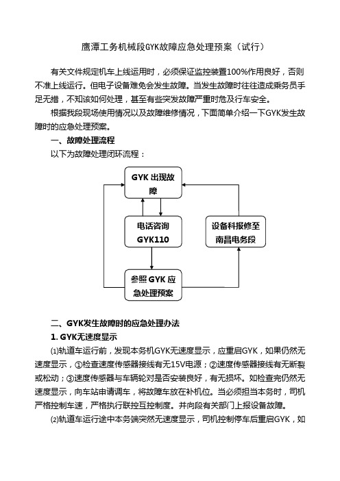 《GYK故障应急处理预案(试行)》